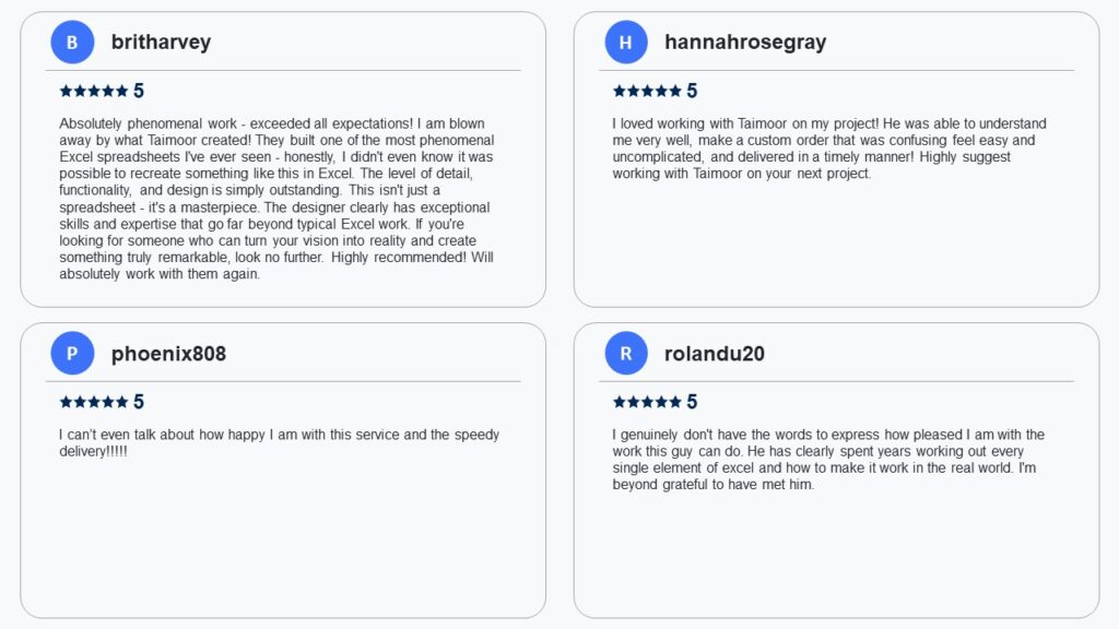 Revenuevisuals Reviews (1)