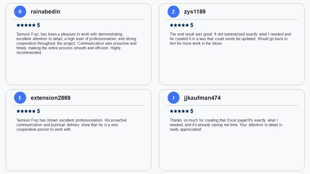 Revenuevisuals Reviews (2)