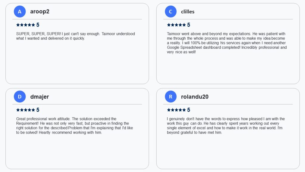 Revenuevisuals Reviews (5)